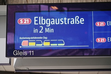 Echtzeit-Auslastungsanzeige - S-Bahn Station Berliner Tor / Hamburg